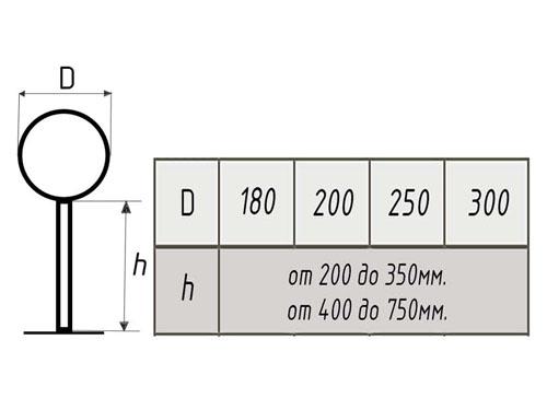 Кронштейн телескоп 220 нж (200-350 L)