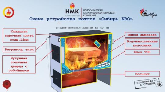 Котел водяного отопления Сибирь КВО 10 кВт