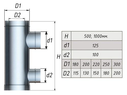 Съёмник тепла 150/220 нж 0,8/0,5мм.