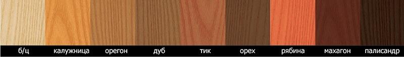 Неомид BIO COLOR ULTRA орех 0,9л